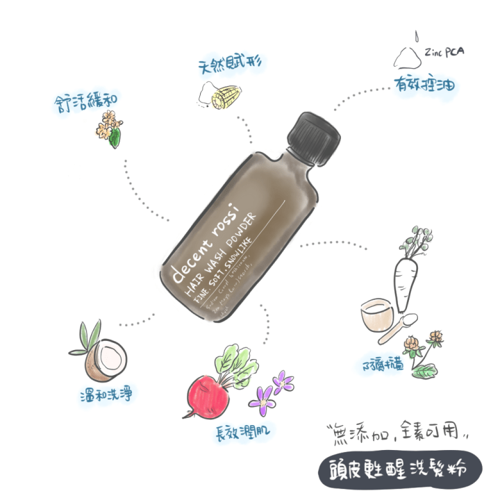 七種天然植物來源成分的洗髮粉