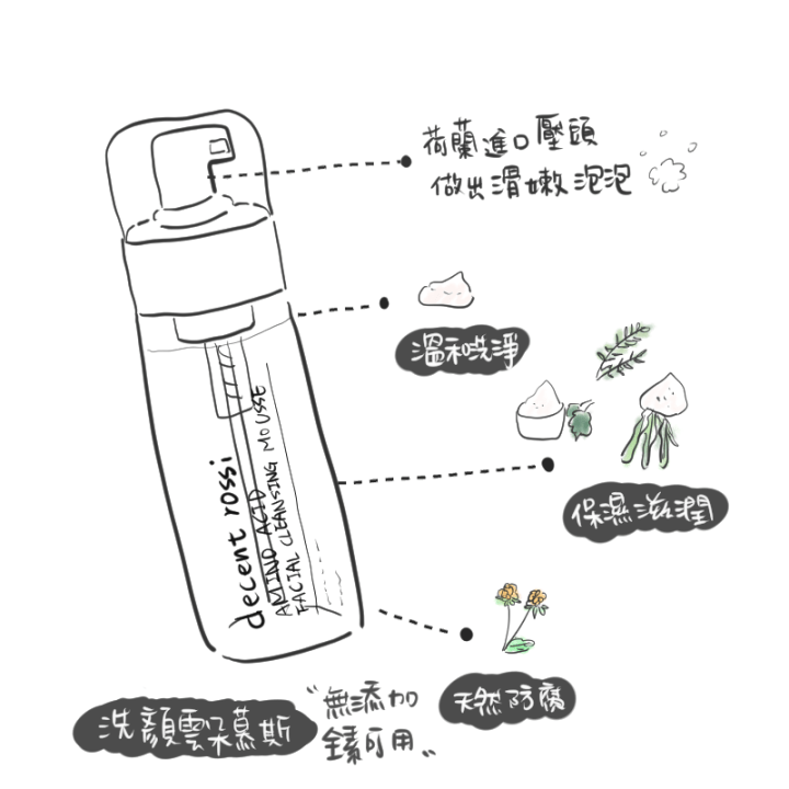 洗顏雲朵慕斯成份非常單純溫和